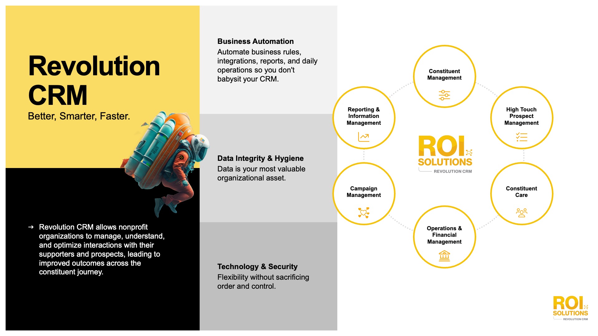 screenshot of Revolution CRM
